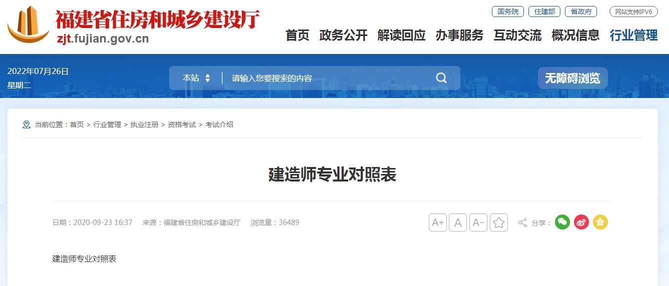 電大中專的計算機應用專業可以報考二建嗎？