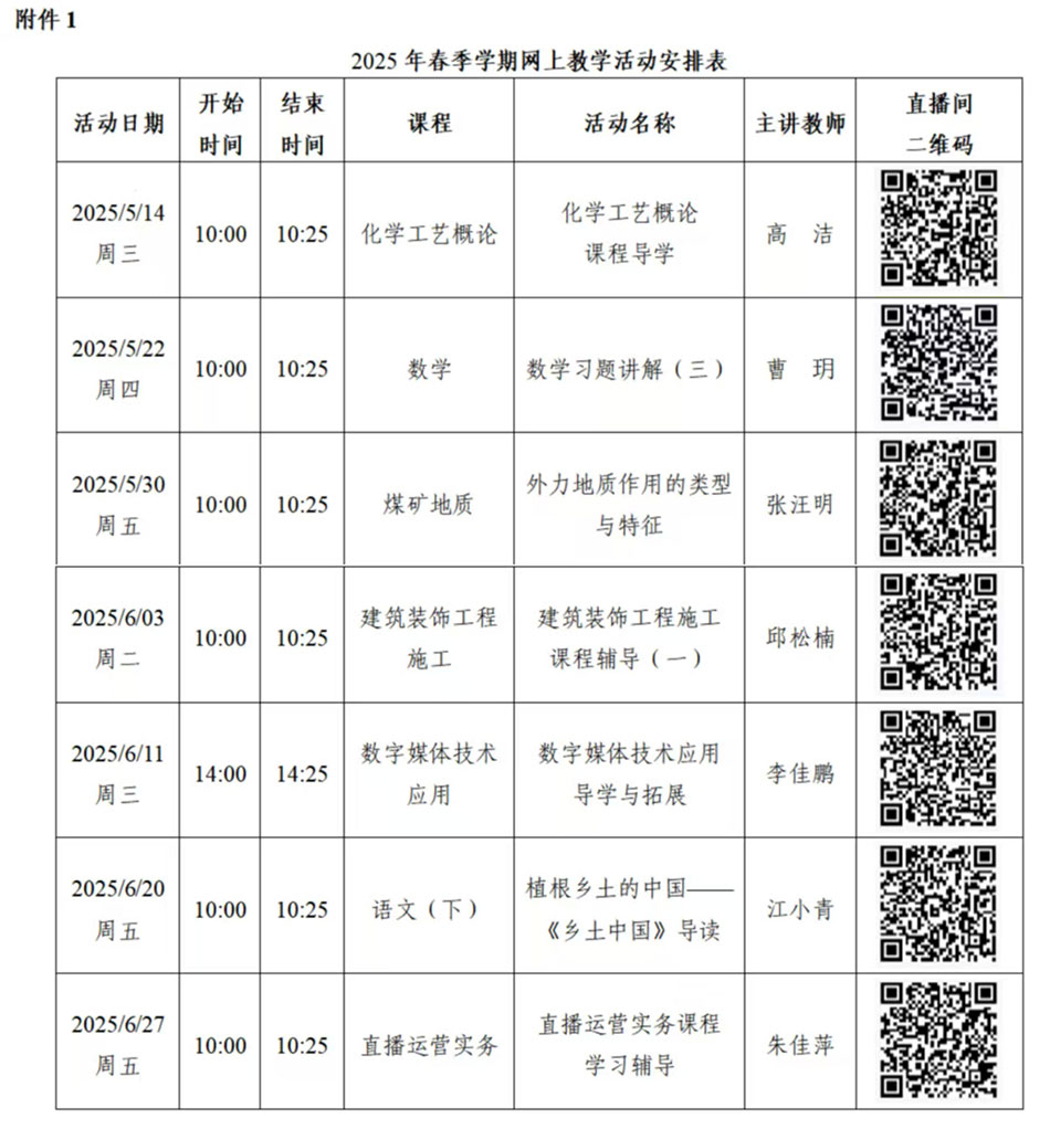 關(guān)于開展2025年春季學(xué)期網(wǎng)上教學(xué)活動(dòng)的通知