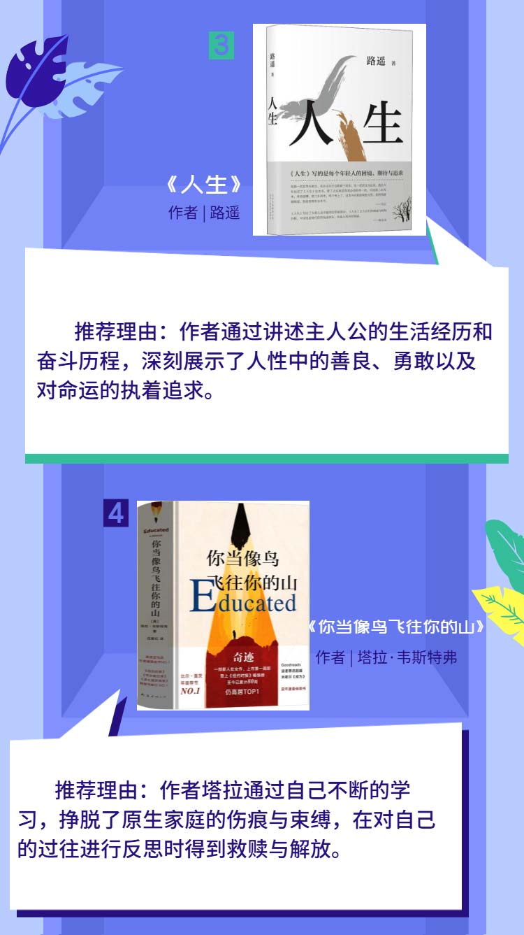 4·23讀書日 | 送你一份成長書單，參與征文贏好書