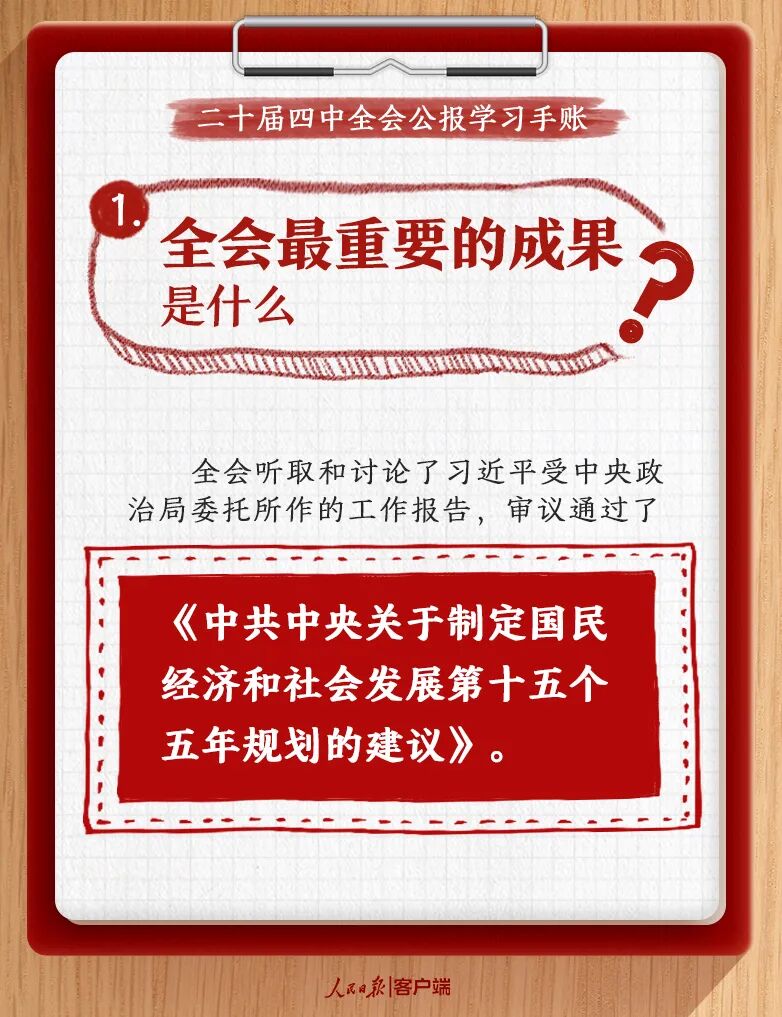 收藏！黨的二十屆四中全會公報學習手賬