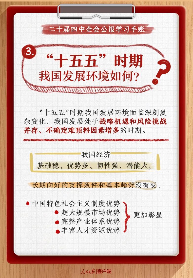 收藏！黨的二十屆四中全會公報學習手賬