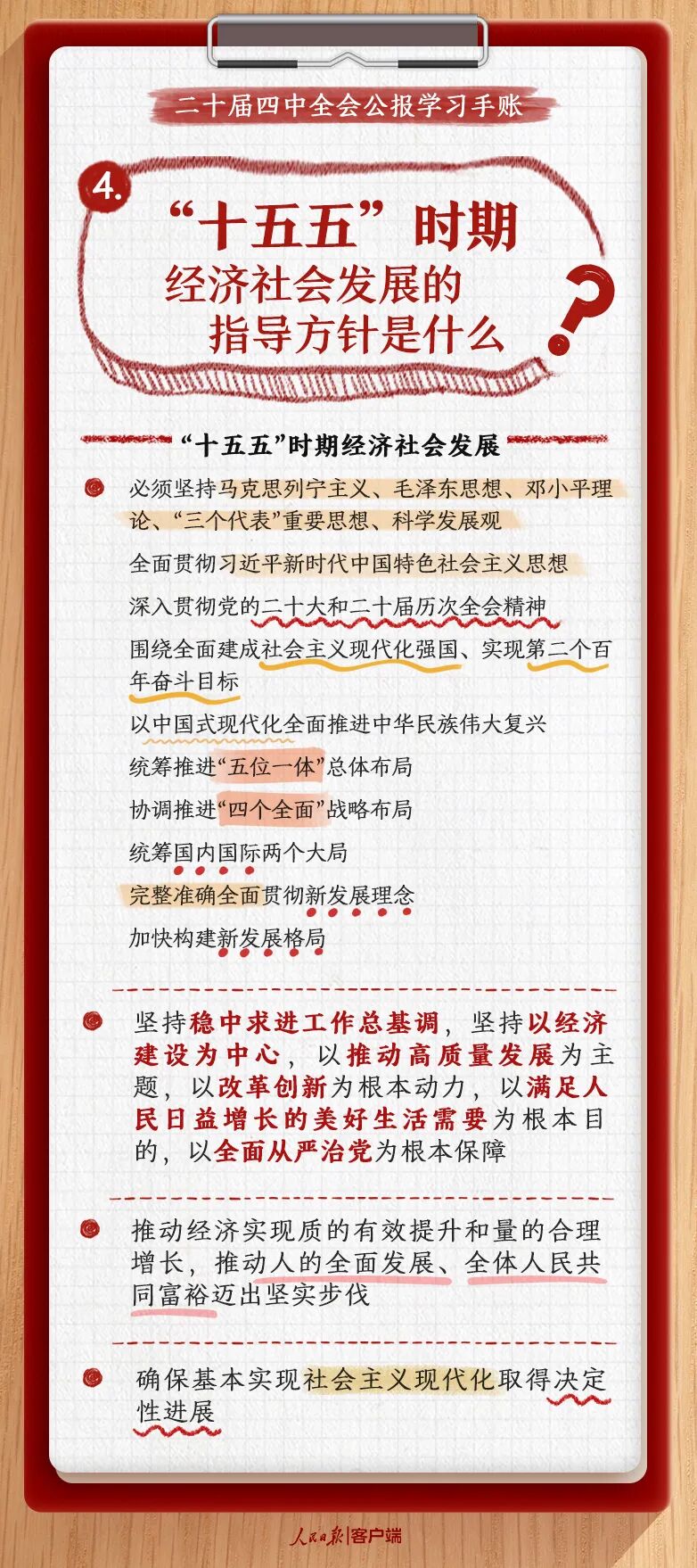 收藏！黨的二十屆四中全會公報學習手賬